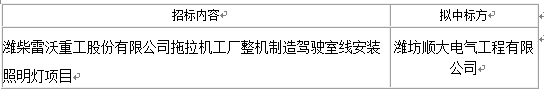 5657427df0364cfc9d990546b76939c8